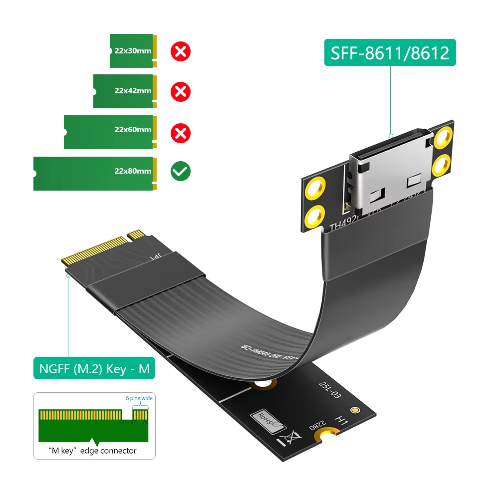 M.2 NVME to Oculink 4i Extensi - Oculink Egpu Mini Pc recension och pris